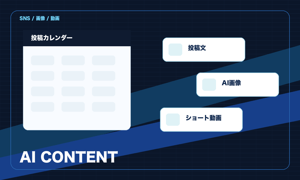 SNS投稿文、AI画像、ショート動画の素材づくり